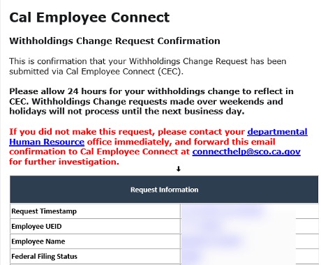 Withholdings Change Confirmation